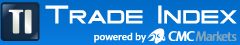 TRADE INDEX
powered by CMC Markets
